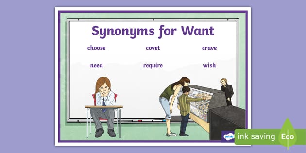 Other Words for Want Word Mat (teacher made) - Twinkl