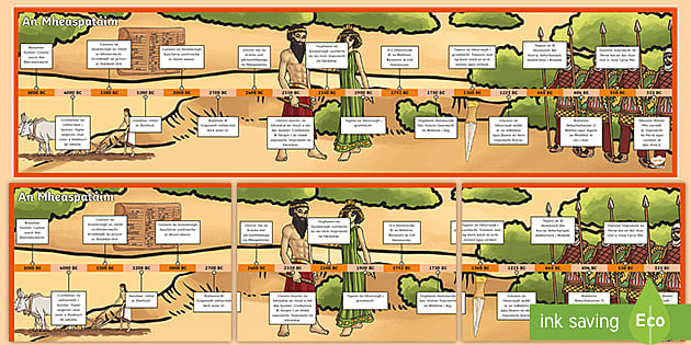 Ancient Mesopotamia Display Timeline Gaeilge (teacher Made)