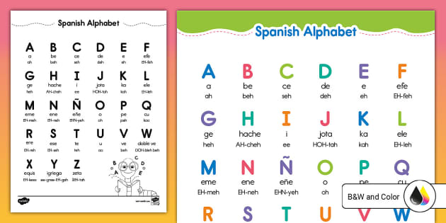 Spanish Alphabet with Phonetic Spelling | Twinkl USA
