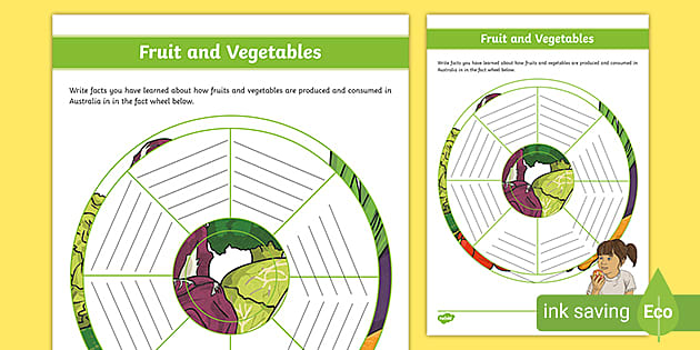 Crunch And Sip Fact Wheel Worksheet Teacher Made Twinkl