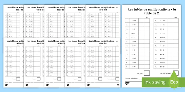 Fiches d'activités : Les tables de multiplication - Twinkl