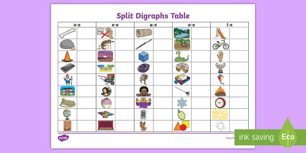 823 top vowel sounds teaching resources