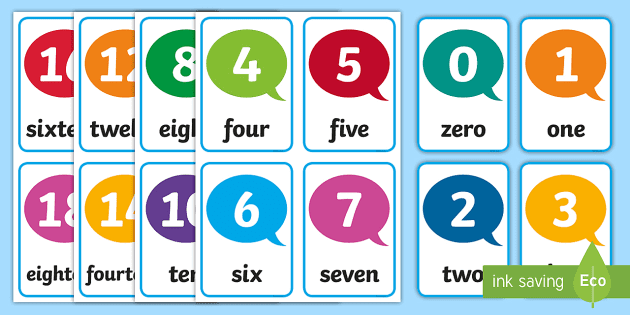 Numbers to 0-100 White Card Flashcards Education Maths Learn Play Reception Yr 1 