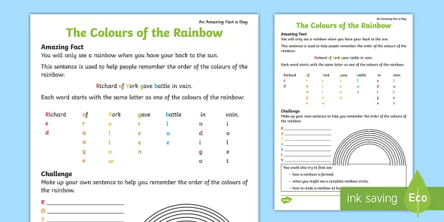How Are Rainbows Formed? The Science Behind the Colors