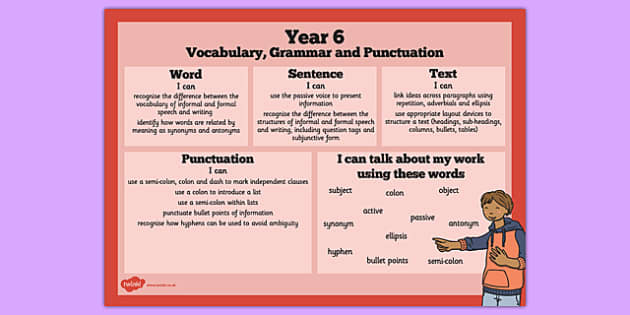 Year 6 Vocabulary Grammar And Punctuation Word Mat Word Mat Year 6 Vocabulary Grammar And Punctuation Word Mat Word Mat