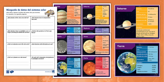 Pancarta: Los planetas del sistema solar (Teacher-Made)