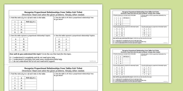Seventh Grade Recognize Proportional Relationships From