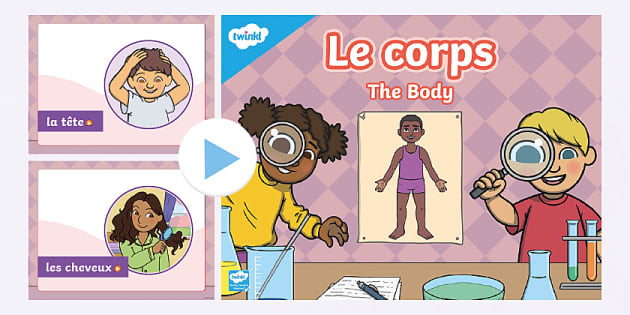 LEARNING OBJECTIVE: RECOGNISE THE WORDS FOR DIFFERENT SHOPS IN FRENCH - ppt  download