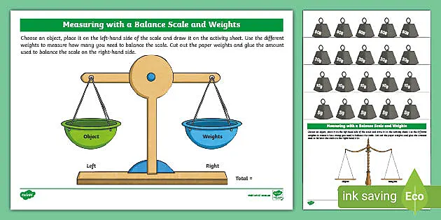 What are Measuring Scales? - Answered - Twinkl Teaching Wiki