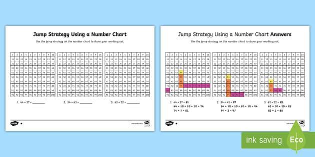 Differentiated Jump Strategy Using a Number Chart Worksheet / Worksheets