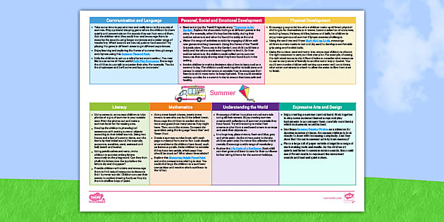 eyfs-ages-3-4-topic-planning-web-summer-twinkl-twinkl