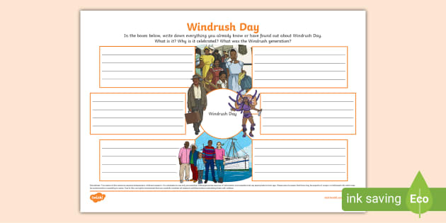 Windrush Day Mind Map, The Windrush Generation - Twinkl