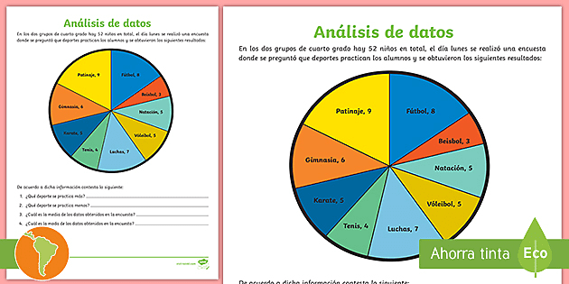 gráfico circular para niños