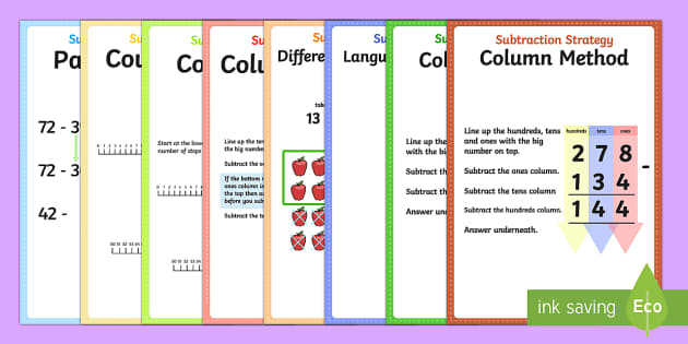 Subtraction Strategy Posters | Operations | Maths - Twinkl