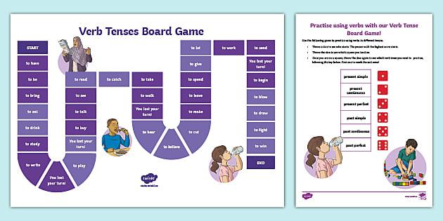 Verb Tenses Verb Tense Spinner Game