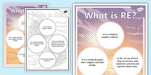 What is RE? Display Poster (teacher made) - Twinkl