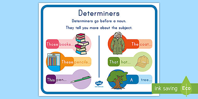 First Grade Determiners Poster teacher Made Twinkl