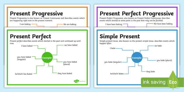 Verb Tenses - Present Tense - Exercise 32 - Simple Present Perfect