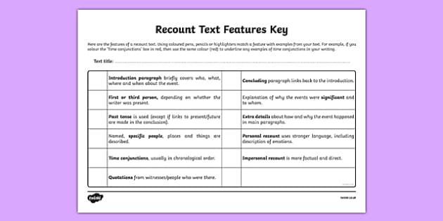 WAGOLL (What A Good One Looks Like) Wall Header  Esl writing activities,  Visible learning, School displays