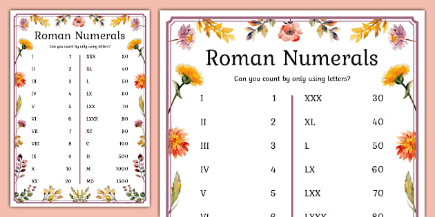 👉 Wildflower Themed Roman Numerals to 1000 Display Poster