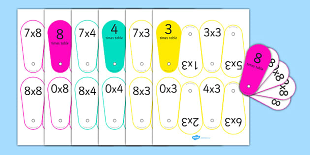 year-3-3-4-and-8-times-tables-worksheets-ks2-multiplication