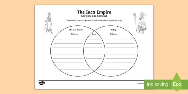 Inca Empire Venn Diagram Worksheet Teacher Made Twinkl