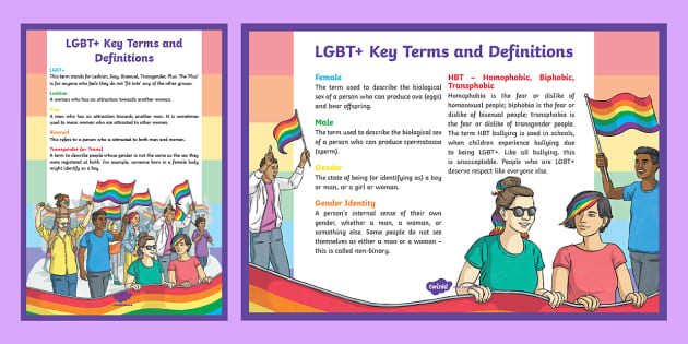 LGBT+ Poster | Key Terminology And Definitions