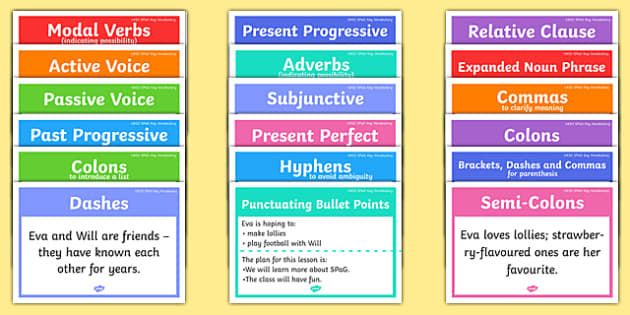 Uks2 Spag Word Mats Teacher Made Twinkl