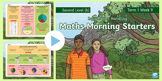 Maths Morning Starters Second Level (b) Term 1 Week 9 PowerPoint