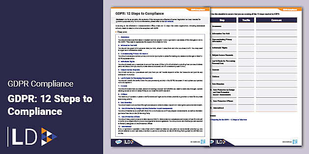 Gdpr 12 Steps To Compliance Checklist Twinkl