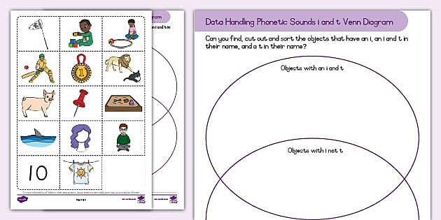 Grade R Data Handling Phonetic Sounds i And t Venn Diagram