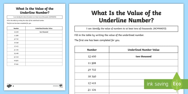 What Is the Value of the Underlined Number? Differentiated Worksheet