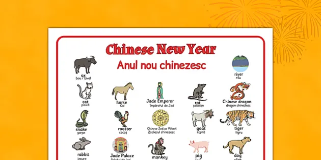 Cat discount year translator