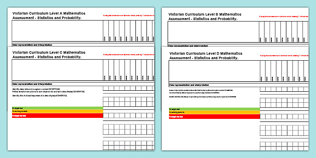 Victorian Curriculum Mathematics Levels A B C Amp D Assessment Spreadsheet