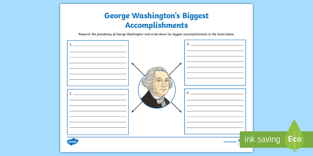 King George Washington Research Paper