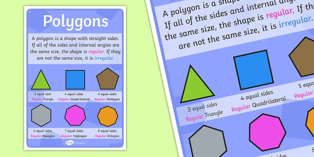 Polygons Poster (Large) - Polygon Names and Characteristics