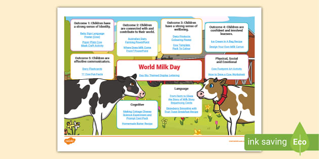 World Milk Day Topic Planner (teacher made) - Twinkl