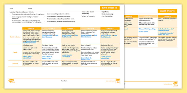 Phonics Level 5 Week 15 Plan - 'au' and 'aw' saying /or/