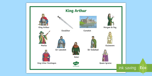 The Legend of King Arthur Word Mat - Twinkl