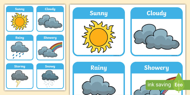 Weather Word Mat  Primary Resources (Teacher-Made) - Twinkl