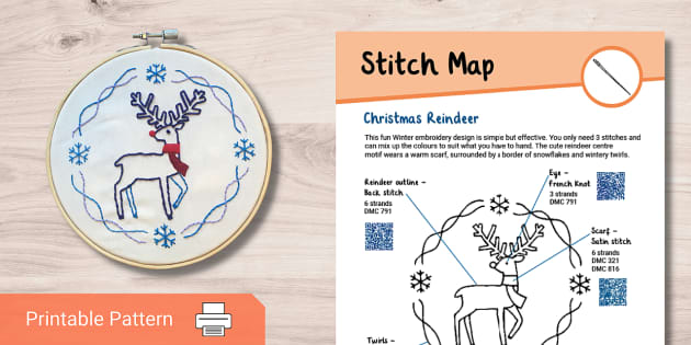 Gift Stockings Bunting Cross Stitch Pattern - Stitched Modern