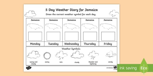 5 day weather diary for jamaica teacher made