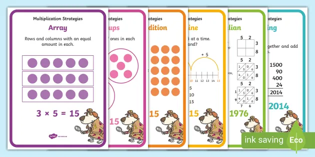 Multiplication Strategy Posters (Teacher-Made) - Twinkl