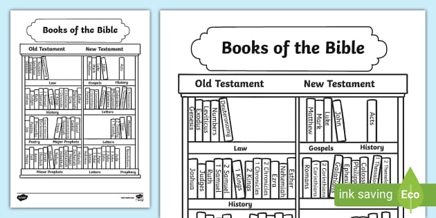 Books Of the Bible Colouring Page - T Re 1679588670 Books Of The Bible Colouring Page Ver 2 