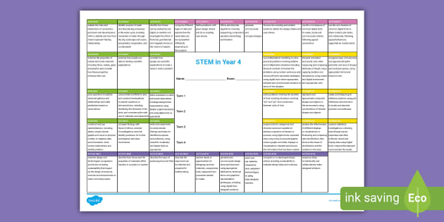 Stem In Year 4 Assessment Sheet (hecho Por Educadores)