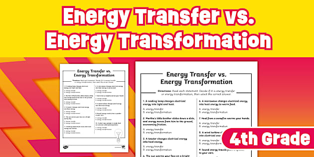 Fourth Grade Energy Transfer vs. Energy Transformation Worksheet