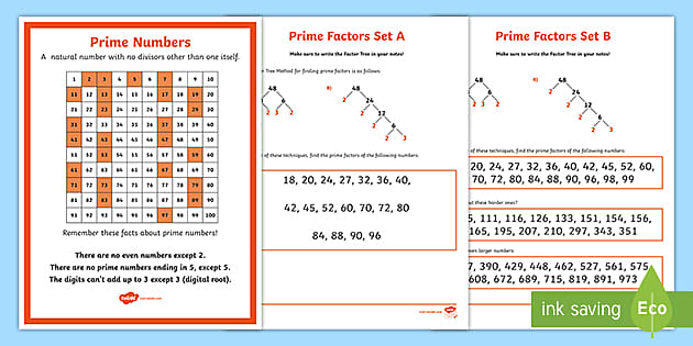 Prime Numbers: Factorization & Factor Tree - Curvebreakers