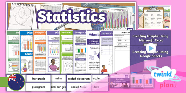 Fundamentals of Statistics