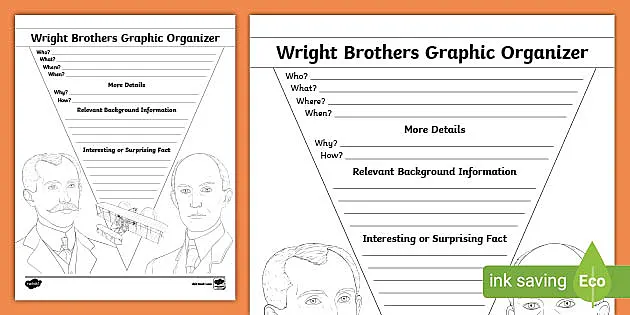 Wright Brothers Graphic Organizer Activity (teacher made)