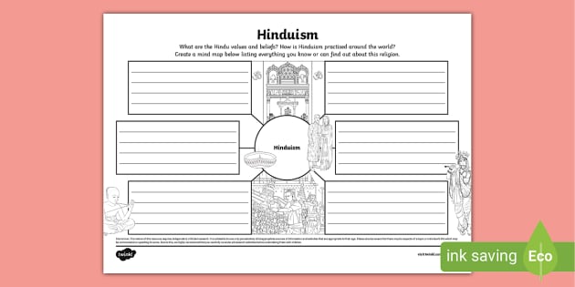 Hindu Dharma Mind Map (teacher made) - Twinkl